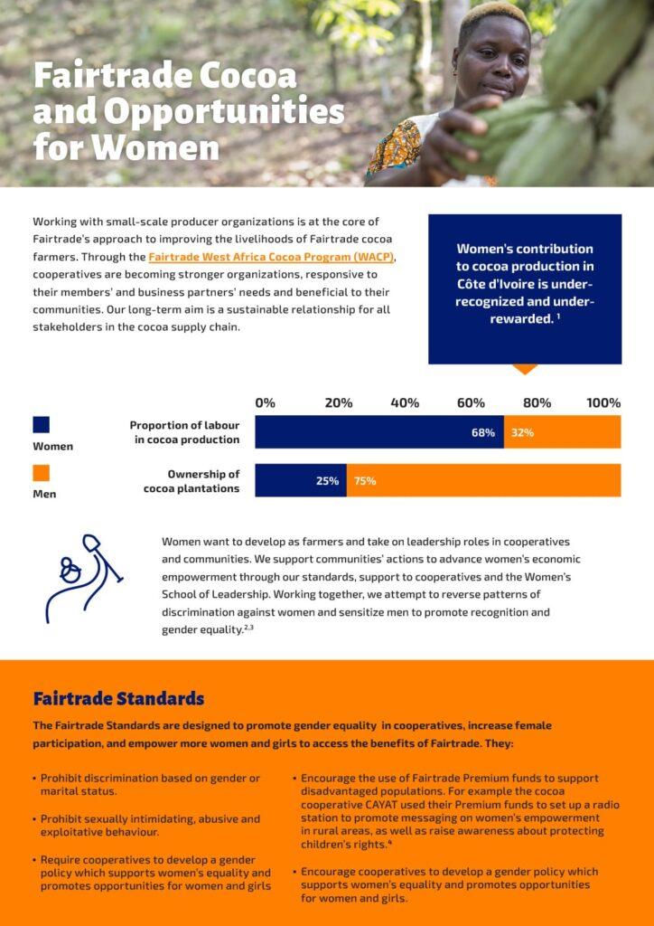 Fairtrade Cocoa & Opportunities for Women